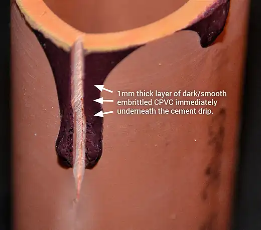 Cross-section of a CPVC pipe beneath a solvent-cement drip showing a roughly 1 mm deep embrittled layer directly under the cement.