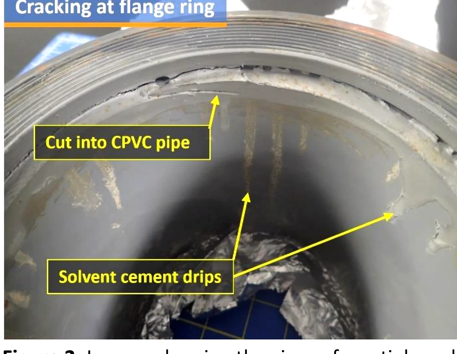 Circumferential crack at a CPVC pipe joint with solvent cement drips after a water-loss claim