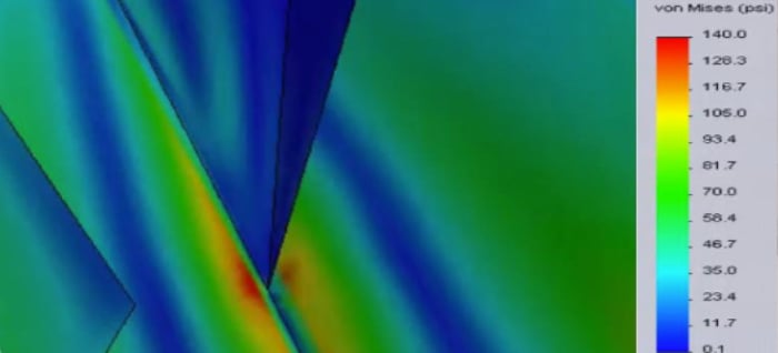 Plastic bag analysis