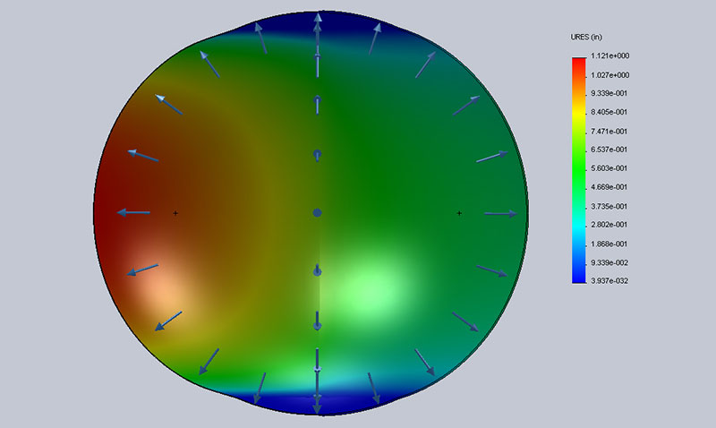 Computer model of the exercise ball rendered as a colour contour map with a legend scale, showing wall thickness variation around its circumference
