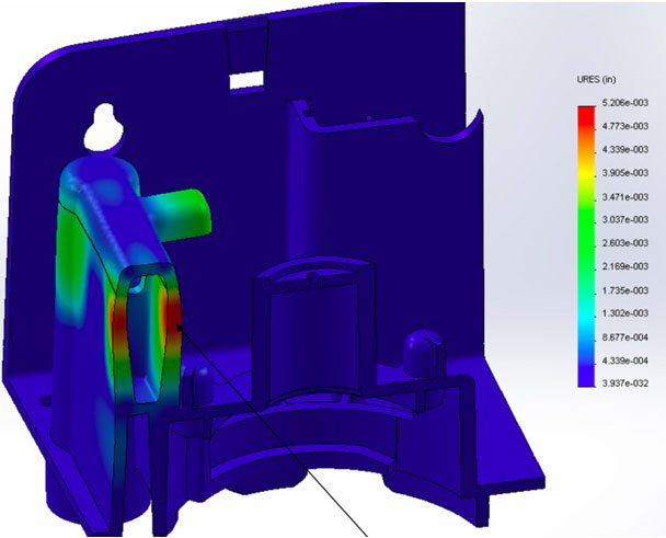Finite element analysis model of a plastic part housing, colour mapped against a legend scale with a localized high-stress region