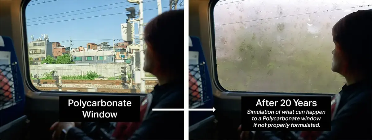 Before and after diptych built from one photograph of a passenger looking out of a train window. The left panel is clear and labelled Polycarbonate Window. The right panel shows the same view heavily hazed, yellowed and crazed, labelled After 20 Years, with a note that it is a simulation of what can happen to a polycarbonate window if it is not properly formulated