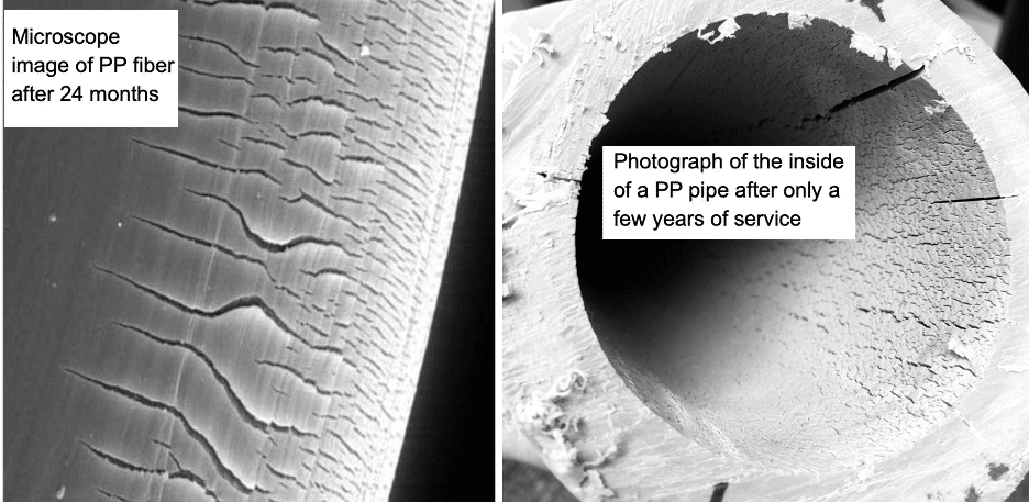 Microscope image of a PP Fiber and inside of PP Pipe after only 2 years of service life.